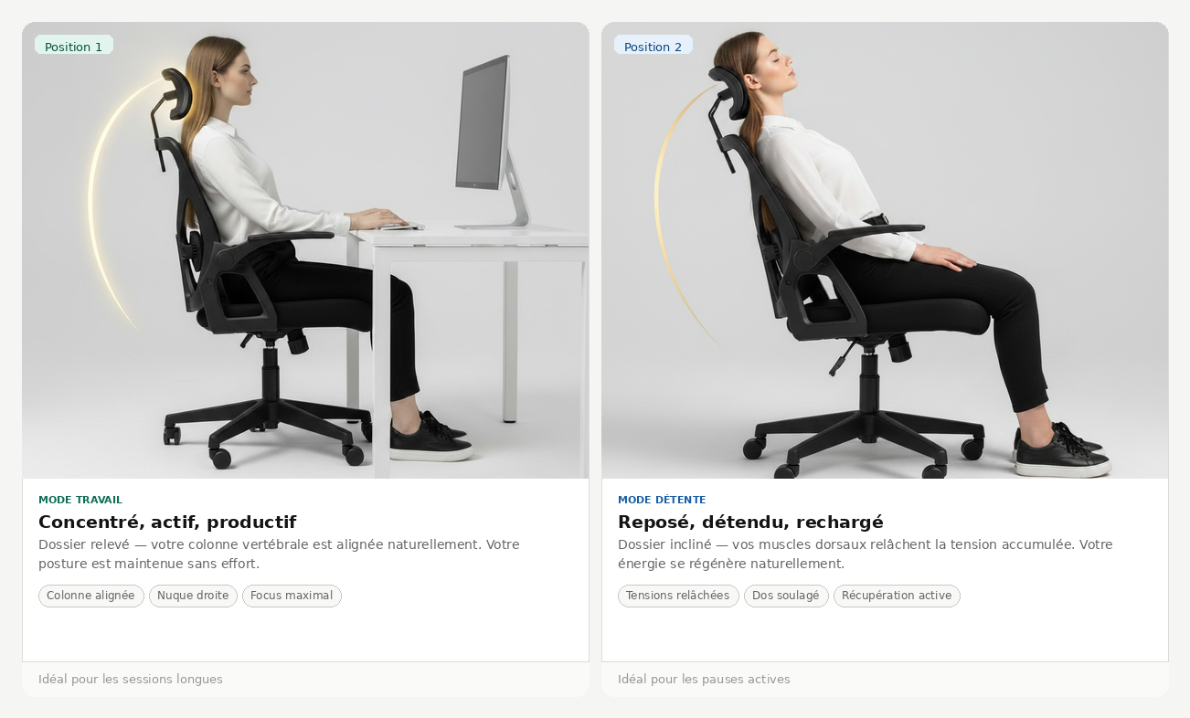 Chaise ergonomique - Appuie-tête, Accoudoirs & Soutien Lombaire Réglables